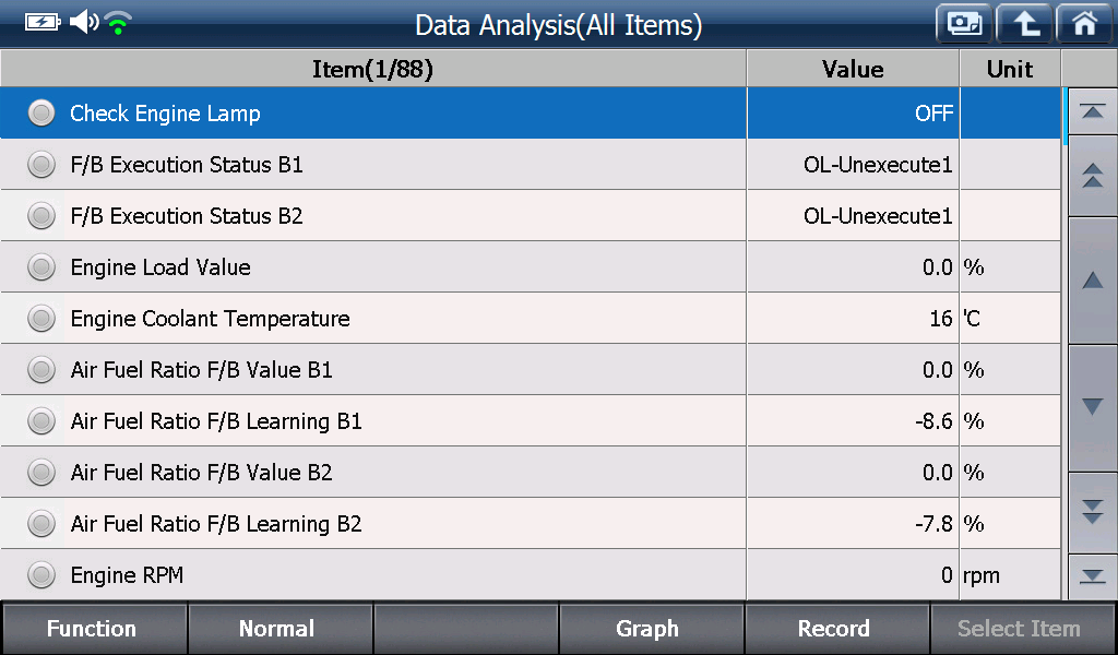 Sample scan data